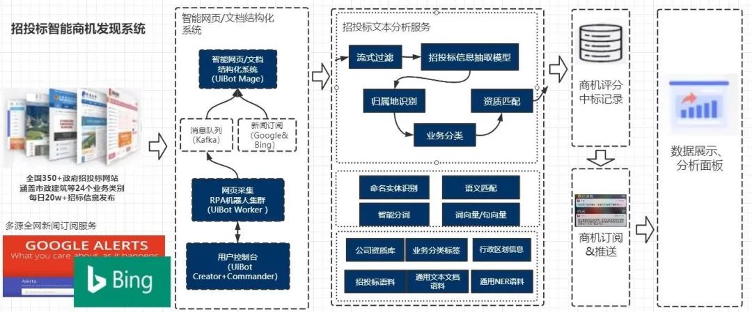 2024澳网门票官方网站