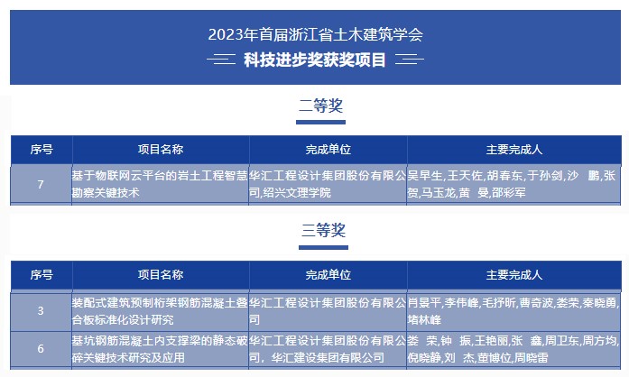 2024澳网门票官方网站