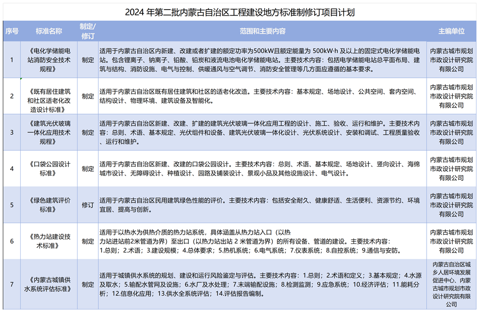 2024澳网门票官方网站